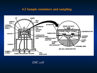 4.2 Sample containers and sampling
DSC cell
 