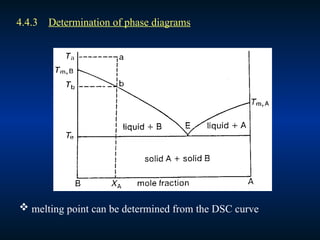 4.4.3 Determination of phase diagrams
 melting point can be determined from the DSC curve
 