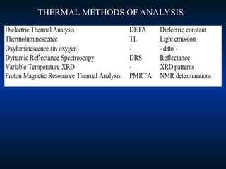THERMAL METHODS OF ANALYSIS
 