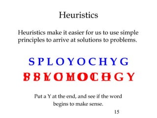 15
Heuristics
Heuristics make it easier for us to use simple
principles to arrive at solutions to problems.
S P L O Y O C H Y G
S P L O Y O C H G YP S L O Y O C H G YP S Y C H O L O G Y
Put a Y at the end, and see if the word
begins to make sense.
 