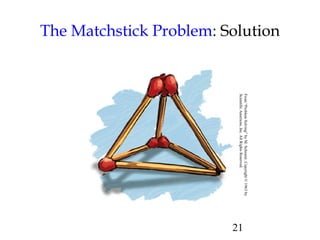 21
The Matchstick Problem: Solution
From“ProblemSolving”byM.Scheerer.Copyright©1963by
ScientificAmerican,Inc.AllRightsReserved.
 