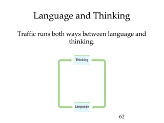 62
Language and Thinking
Traffic runs both ways between language and
thinking.
 