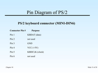 Pin Diagram of PS/2 
PS/2 keyboard connector (MINI-DIN6) 
Connector Pin # Purpose 
Pin 1 KBDAT (data) 
Pin 2 not used 
Pin 3 GND 
Pin 4 VCC (+5V) 
Pin 5 KBDCLK (clock) 
Pin 6 not used 
Chapter 10 Slide 15 of 20 
 