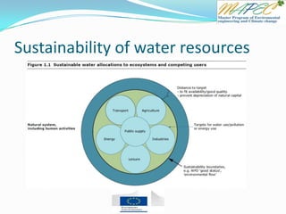 Sustainability of water resources
 
