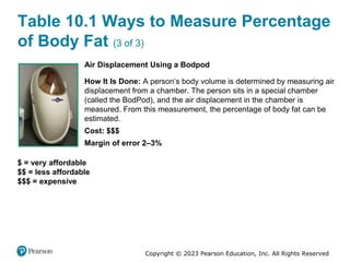 Copyright © 2023 Pearson Education, Inc. All Rights Reserved
Table 10.1 Ways to Measure Percentage
of Body Fat (3 of 3)
Air Displacement Using a Bodpod
How It Is Done: A person’s body volume is determined by measuring air
displacement from a chamber. The person sits in a special chamber
(called the BodPod), and the air displacement in the chamber is
measured. From this measurement, the percentage of body fat can be
estimated.
Cost: $$$
Margin of error 2–3%
$ = very affordable
$$ = less affordable
$$$ = expensive
 