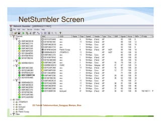 NetStumbler Screen
D3 Teknik Telekomunikasi_Sanggup, Mampu, Bisa
 