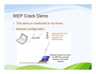 WEP Crack Demo
• This demo is conducted in my home
• Network configuration.
Linksys Access point
WEP 64 bit key
Passcode ???
SSID DIJIANG
D3 Teknik Telekomunikasi_Sanggup, Mampu, Bisa
 