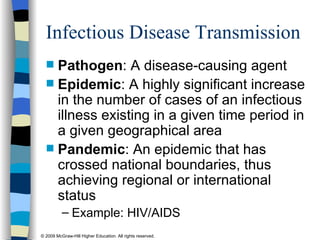 Infectious Disease Transmission Pathogen : A disease-causing agent Epidemic : A highly significant increase in the number of cases of an infectious illness existing in a given time period in a given geographical area Pandemic : An epidemic that has crossed national boundaries, thus achieving regional or international status Example: HIV/AIDS 
