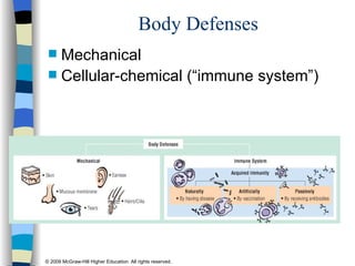Body Defenses Mechanical Cellular-chemical (“immune system”)  