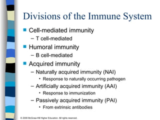 Divisions of the Immune System Cell-mediated immunity T cell-mediated Humoral immunity B cell-mediated Acquired immunity Naturally acquired immunity (NAI) Response to naturally occurring pathogen Artificially acquired immunity (AAI) Response to immunization Passively acquired immunity (PAI) From extrinsic antibodies 