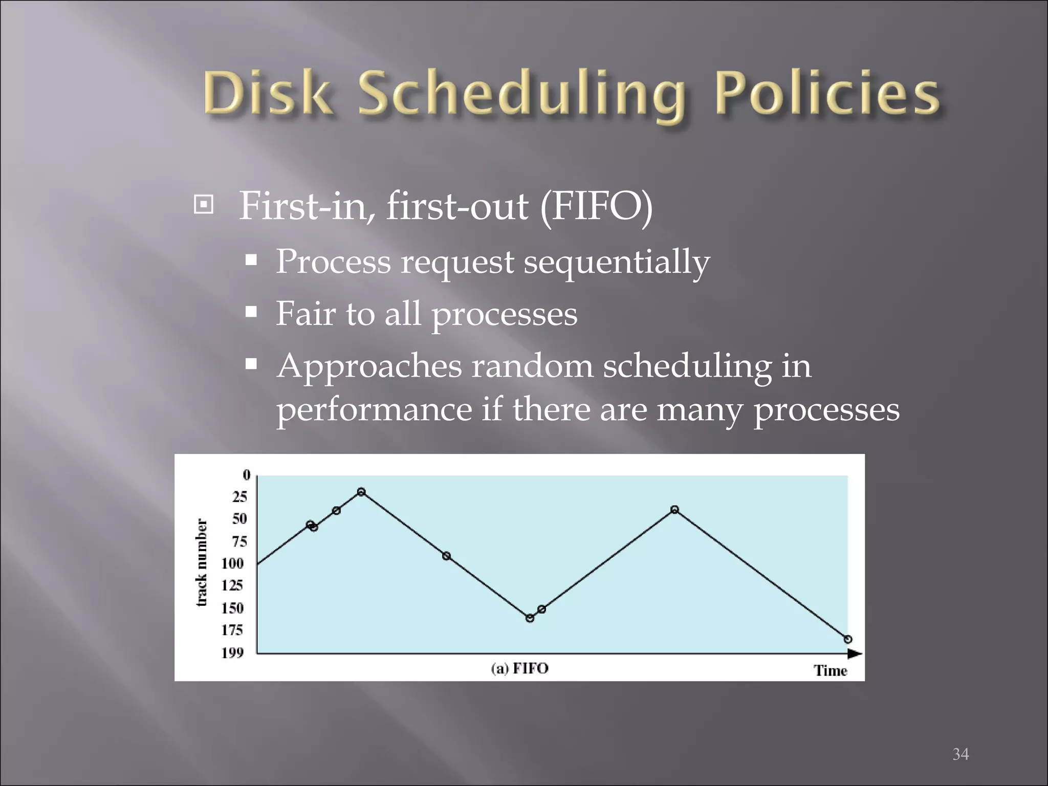First-in, first-out (FIFO) Process request sequentially Fair to all processes Approaches random scheduling in performance if there are many processes 