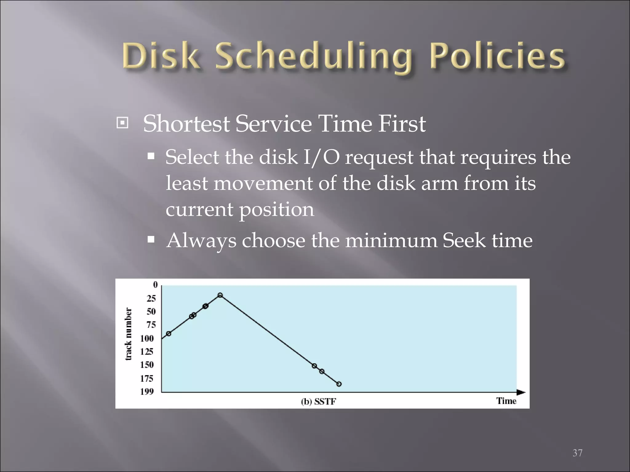 Shortest Service Time First Select the disk I/O request that requires the least movement of the disk arm from its current position Always choose the minimum Seek time 