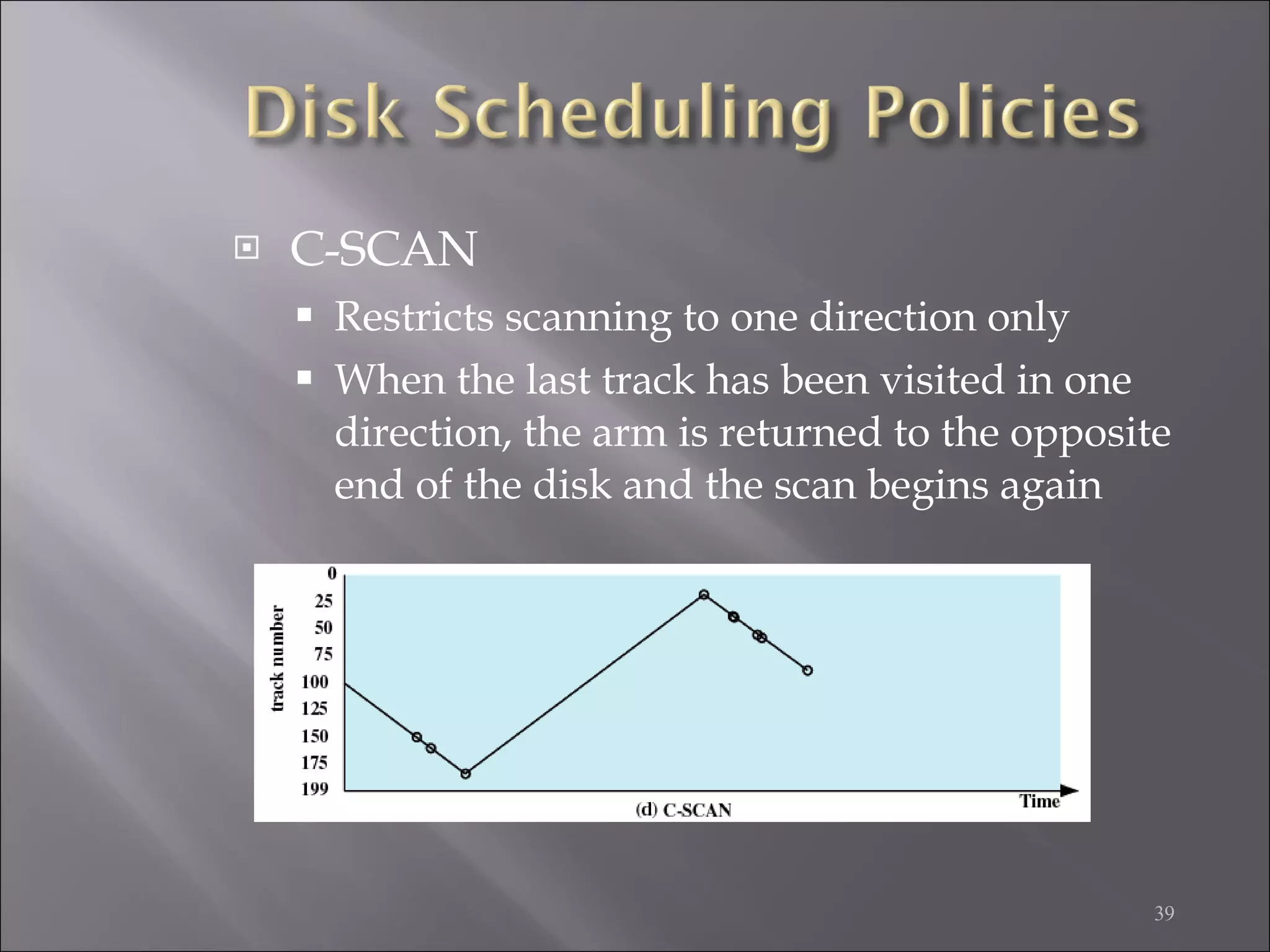 C-SCAN Restricts scanning to one direction only When the last track has been visited in one direction, the arm is returned to the opposite end of the disk and the scan begins again 