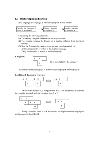1.6     Bootstrapping and porting
      Host language: the language in which the compiler itself is written.

 Compiler for language A                 Existing compiler                Running compiler
 written in language B                   for language B                   for language A


      Considering the following situations:
      (1) The existing compiler for B runs on the target machine;
      (2) The existing compiler for B runs on a machine different from the target
          machine.
      (3) How the first compilers were written when no compilers exited yet.
          At first, the compiler is written in the machine language.
          Today, the compiler is written in another language

T-diagram:
                             S       T
                                                    (H is expected to be the same as T)
                                     H


      A compiler written in language H that translates language S into language T.

Combining T-diagram in two ways:

             A   B           B   C                        A       C

                     H           H                                H



        On the same machine H, a compiler from A to C can be obtained by combine
the compiler for A to B with the compiler from B to C.

         A       B
                                                              A       B
                 H       H   K

                             M                                        K


         Using a compiler from H to K to translate the implementation language of
another compiler from H to K.




                                               12
 