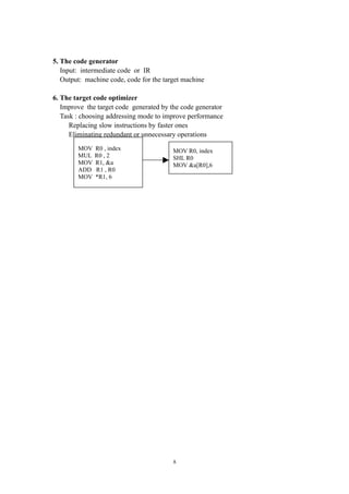 5. The code generator
   Input: intermediate code or IR
   Output: machine code, code for the target machine

6. The target code optimizer
   Improve the target code generated by the code generator
   Task : choosing addressing mode to improve performance
      Replacing slow instructions by faster ones
      Eliminating redundant or unnecessary operations
        MOV   R0 , index                 MOV R0, index
        MUL   R0 , 2                     SHL R0
        MOV   R1, &a                     MOV &a[R0],6
        ADD   R1 , R0
        MOV   *R1, 6




                                         8
 
