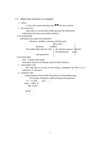 1.4   Major data structures in a compiler
   1. tokens:
              a value of an enumerated data type          the sets of tokens
   2. the syntax tree:
              each node is a record whose fields represent the information
         collected by the parser and semantic analyzer
 3. the symbol table:
      information associated with identifiers:
                   functions, variables, constants, and data types.
                                                  the scanner
                           the parser        insertion
              The symbol table interacts with        the semantic analyzer deletion
                                                     the optimization     access
                           code generation
 4. the literal table:
         store: constants and strings
         need quick insertion and lookup, need not allow deletions
   5. intermediate code :
              this code kept as an array of text strings, a temporary text file, or as a
         linked list of structures.
   6. temporary files
             using temporary files to hold the products of intermediate steps
                   for example: backpatch address during code generation
               if x = 0 then …….else …….
            Code : CMP x, 0
                 JNE NEXT
                ………
             NEXT:
               ……….




                                           9
 