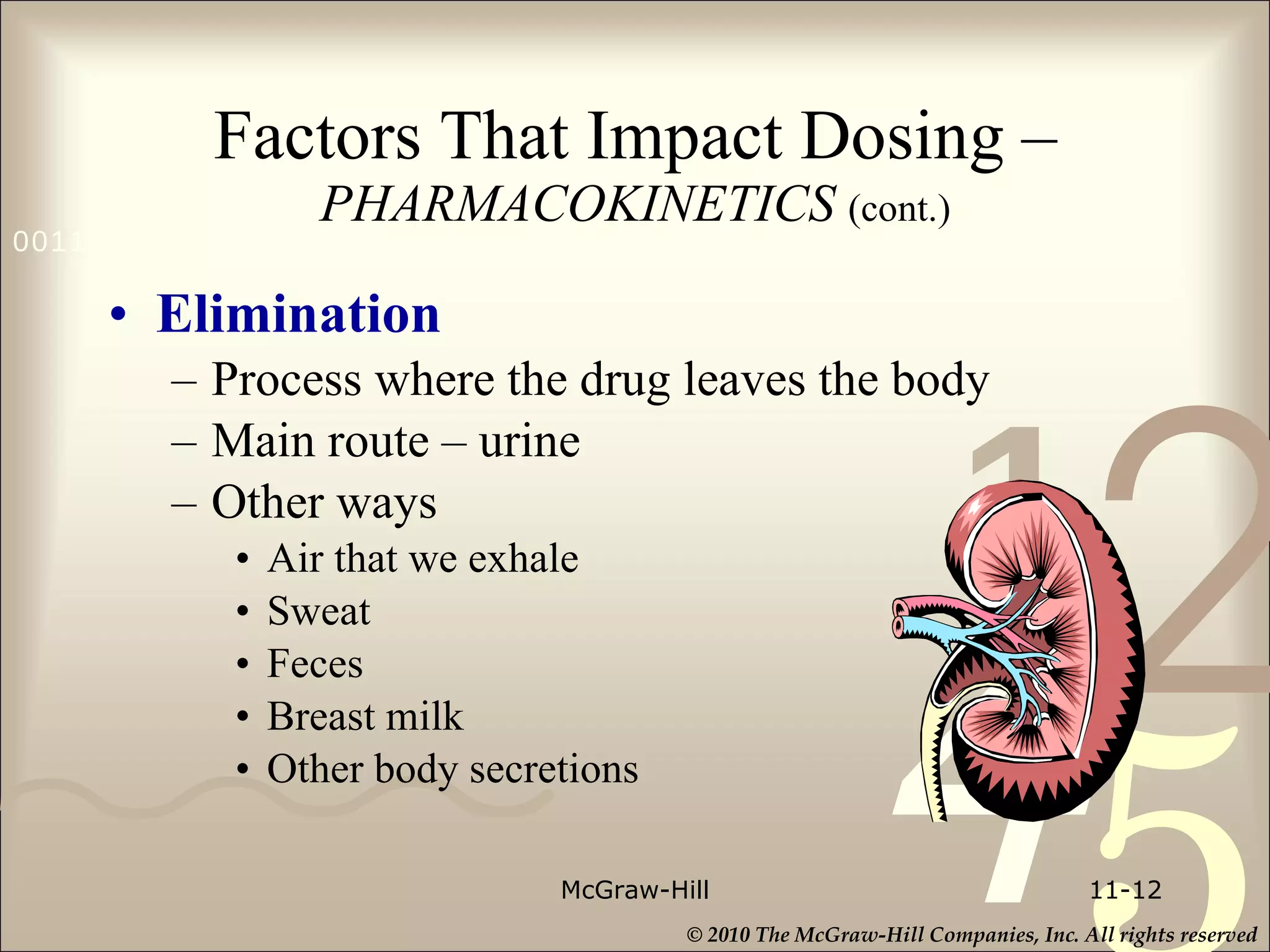 Factors That Impact Dosing –   PHARMACOKINETICS  (cont.) Elimination Process where the drug leaves the body Main route – urine Other ways  Air that we exhale Sweat Feces Breast milk Other body secretions McGraw-Hill 11- 