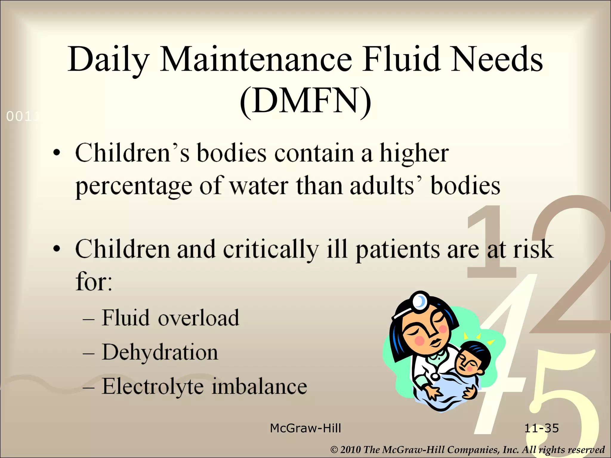 Daily Maintenance Fluid Needs (DMFN) McGraw-Hill 11- 