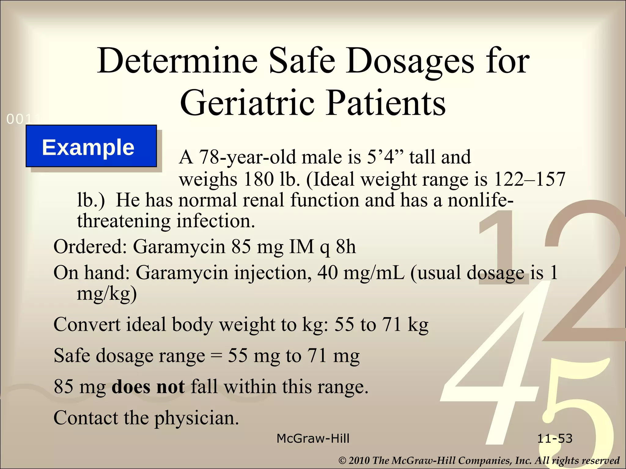 Determine Safe Dosages for Geriatric Patients A 78-year-old male is 5’4” tall and  weighs 180 lb. (Ideal weight range is 122–157 lb.)  He has normal renal function and has a nonlife-threatening infection. Ordered: Garamycin 85 mg IM q 8h On hand: Garamycin injection, 40 mg/mL (usual dosage is 1 mg/kg) Convert ideal body weight to kg: 55 to 71 kg Safe dosage range = 55 mg to 71 mg 85 mg  does not  fall within this range. Contact the physician. McGraw-Hill 11- Example  