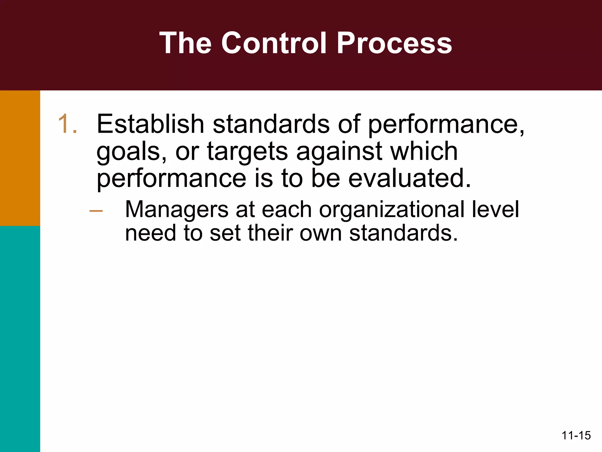 The Control Process Establish standards of performance, goals, or targets against which performance is to be evaluated. Managers at each organizational level need to set their own standards. 
