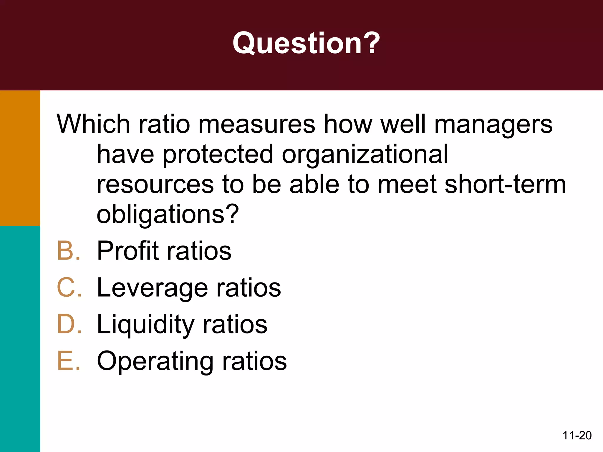 Question? Which ratio measures how well managers have protected organizational resources to be able to meet short-term obligations? Profit ratios Leverage ratios Liquidity ratios Operating ratios 