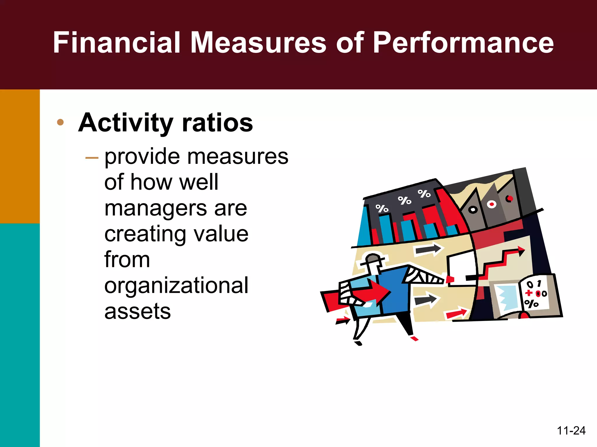 Financial Measures of Performance Activity ratios   provide measures of how well managers are creating value from organizational assets 