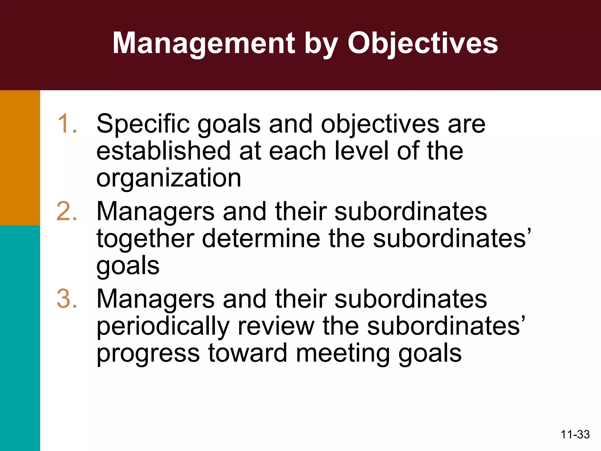 Management by Objectives Specific goals and objectives are established at each level of the organization Managers and their subordinates together determine the subordinates’ goals Managers and their subordinates periodically review the subordinates’ progress toward meeting goals 