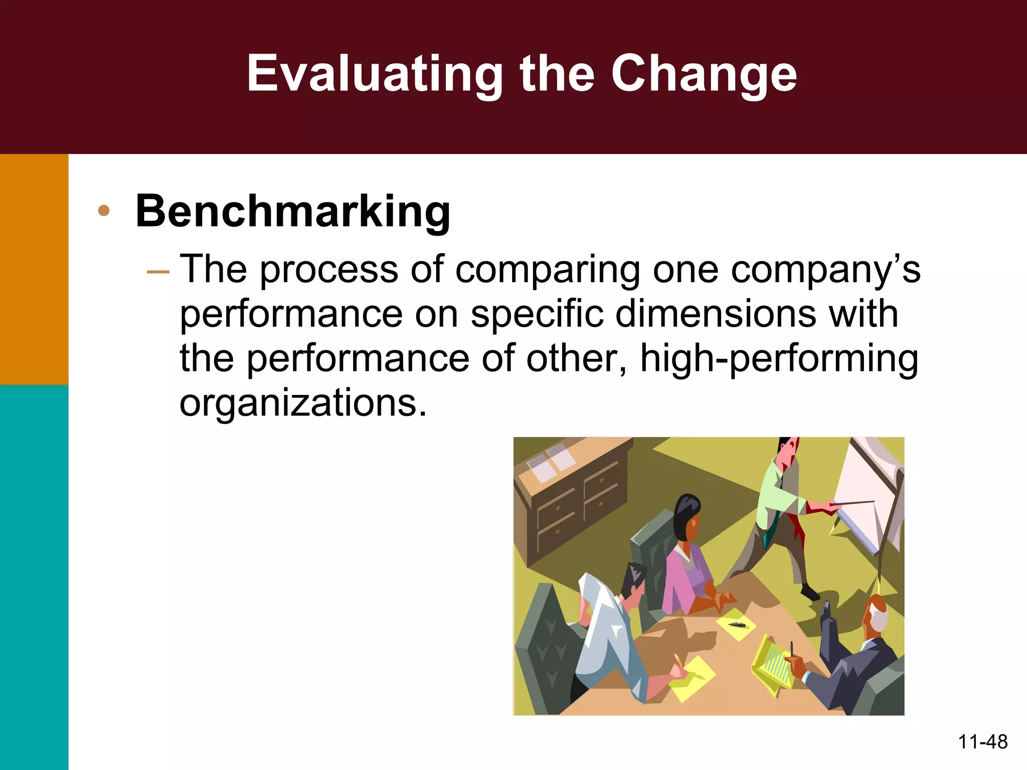 Evaluating the Change Benchmarking  The process of comparing one company’s performance on specific dimensions with the performance of other, high-performing organizations. 