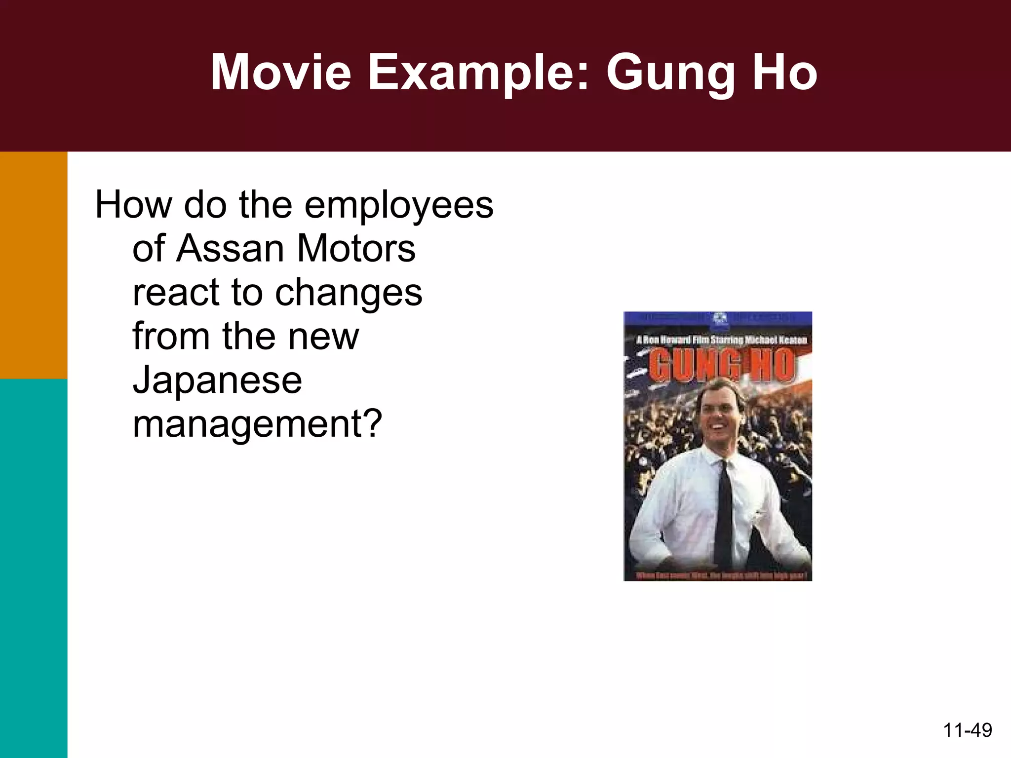 Movie Example: Gung Ho How do the employees of Assan Motors react to changes from the new Japanese management? 