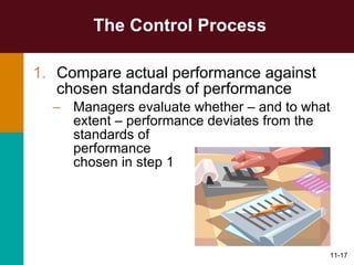 The Control Process Compare actual performance against chosen standards of performance Managers evaluate whether – and to what extent – performance deviates from the standards of  performance  chosen in step 1 