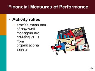 Financial Measures of Performance Activity ratios   provide measures of how well managers are creating value from organizational assets 