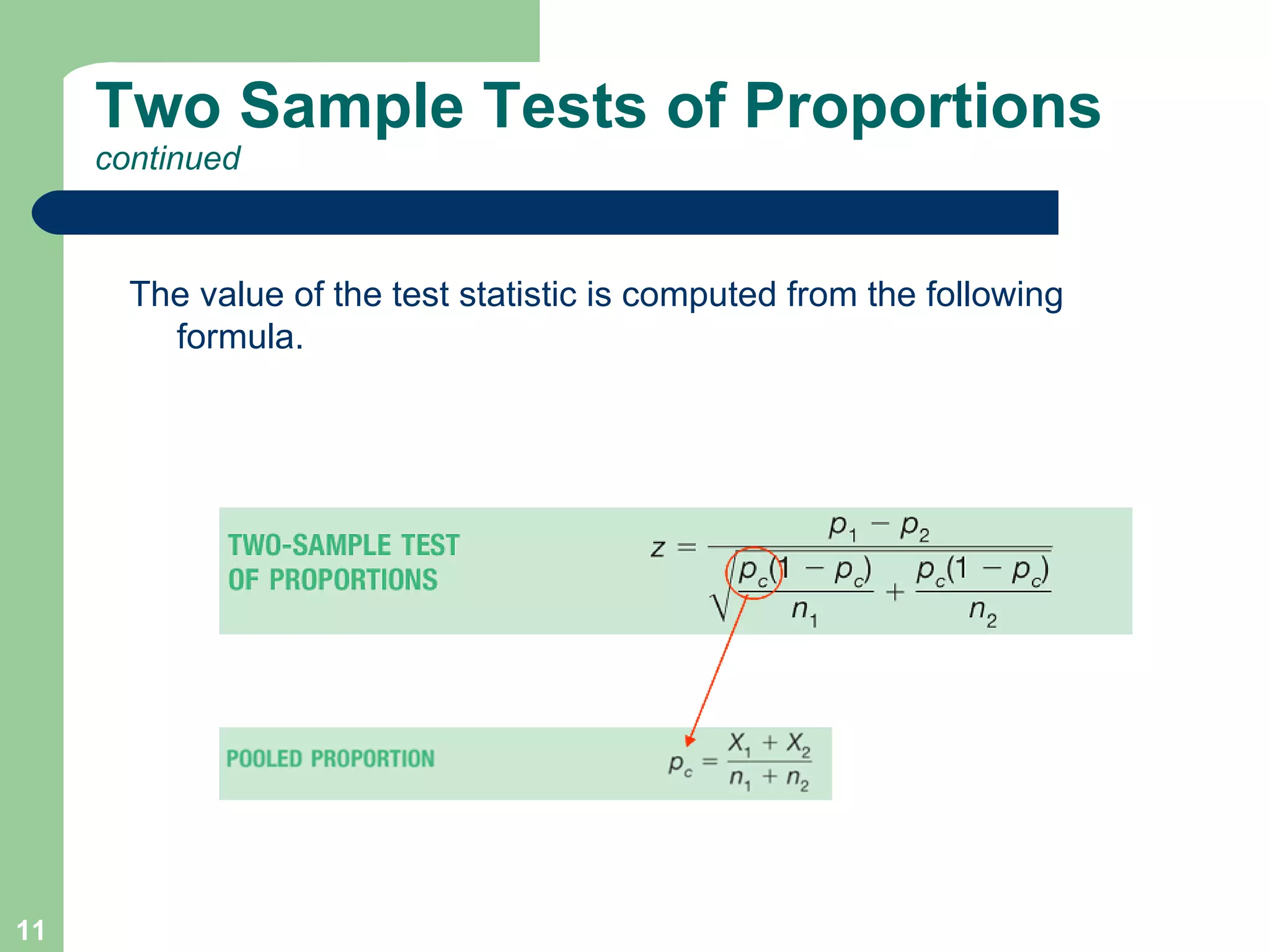 Two Sample Tests of Proportions  continued The value of the test statistic is computed from the following formula. 