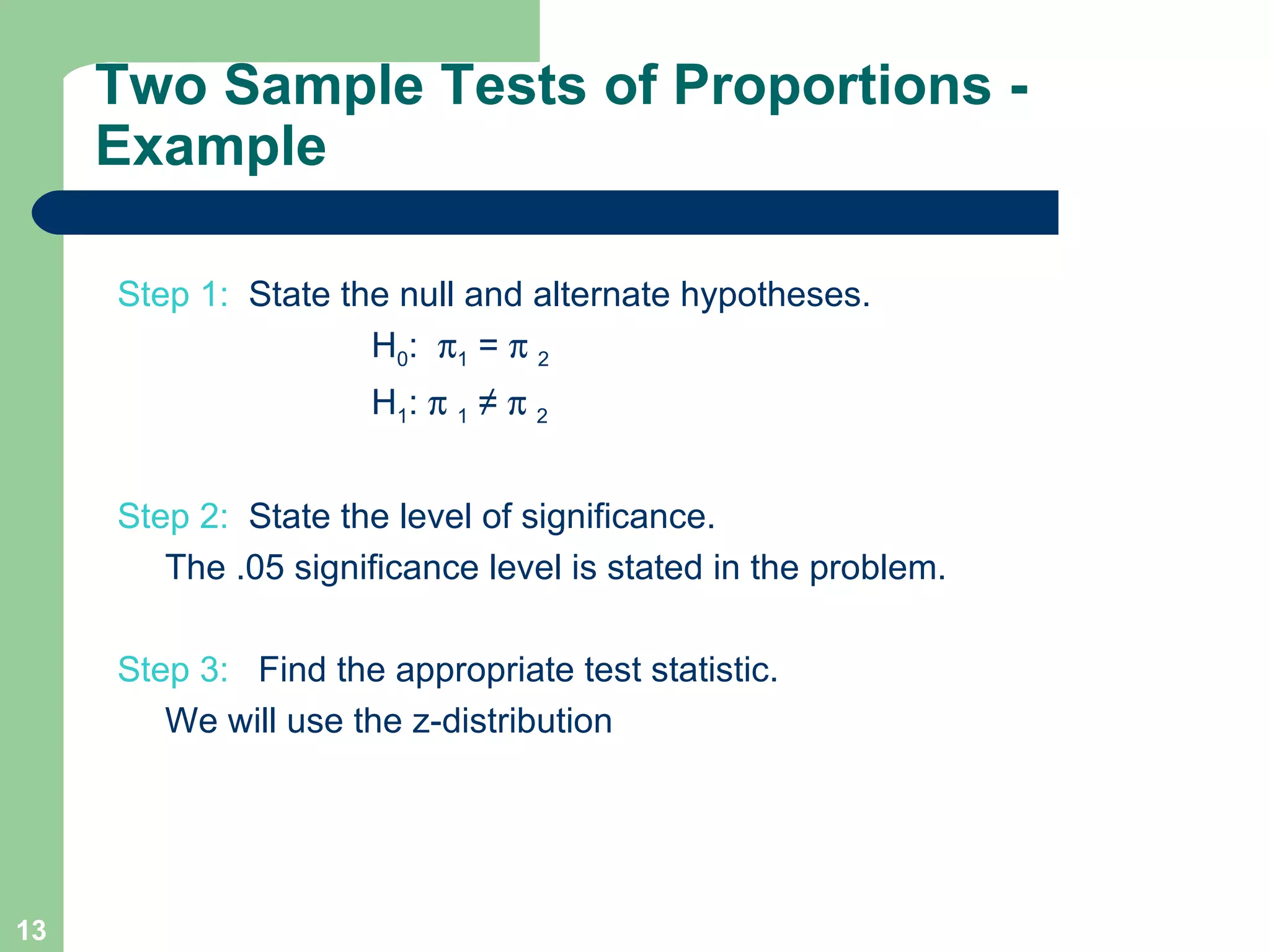 Step 1:  State the null and alternate hypotheses.  H 0 :   1  =     2  H 1 :     1  ≠     2 Step 2:   State the level of significance.  The .05 significance level is stated in the problem. Step 3:  Find the appropriate test statistic.   We will use the z-distribution Two Sample Tests of Proportions - Example 