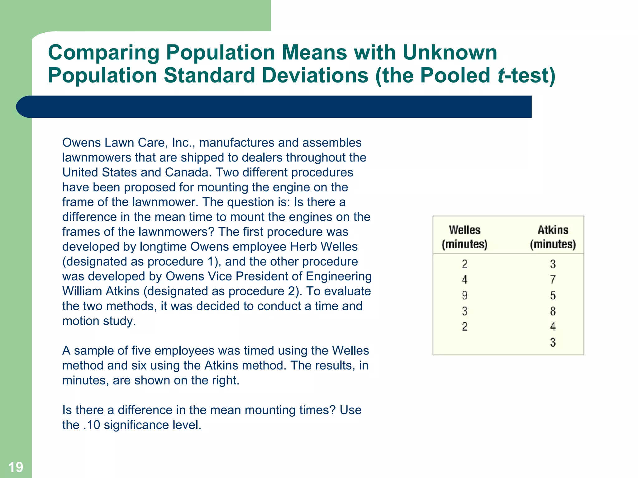 Comparing Population Means with Unknown Population Standard Deviations (the Pooled  t -test) Owens Lawn Care, Inc., manufactures and assembles lawnmowers that are shipped to dealers throughout the United States and Canada. Two different procedures have been proposed for mounting the engine on the frame of the lawnmower. The question is: Is there a difference in the mean time to mount the engines on the frames of the lawnmowers? The first procedure was developed by longtime Owens employee Herb Welles (designated as procedure 1), and the other procedure was developed by Owens Vice President of Engineering William Atkins (designated as procedure 2). To evaluate the two methods, it was decided to conduct a time and motion study.  A sample of five employees was timed using the Welles method and six using the Atkins method. The results, in minutes, are shown on the right.  Is there a difference in the mean mounting times? Use the .10 significance level. 