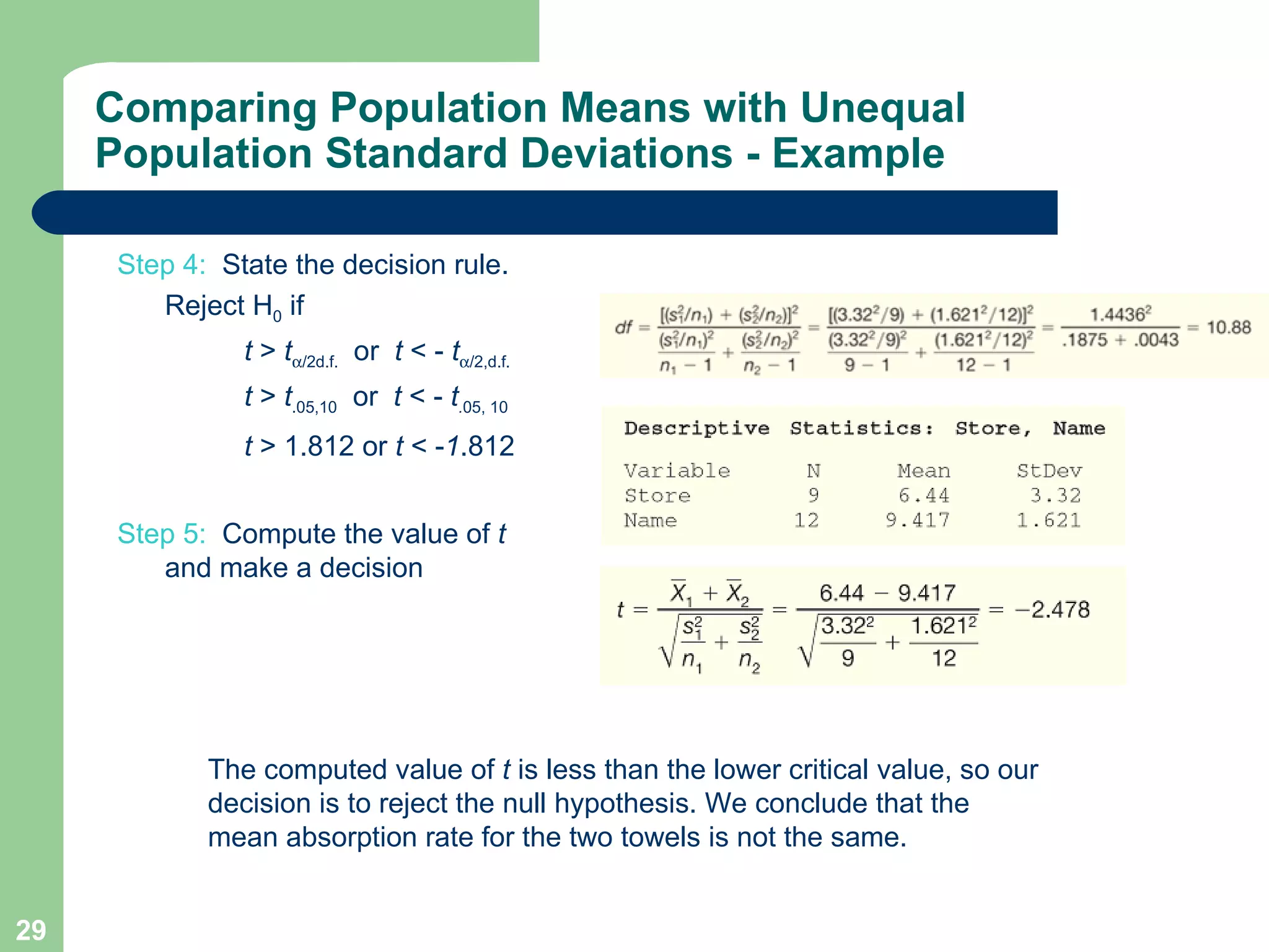 Step 4:  State the decision rule. Reject H 0  if  t  >  t  /2d.f.   or  t  < -  t  /2,d.f.   t  >  t .05,10   or  t  < -  t . 05, 10 t  > 1.812 or  t  < - 1 .812   Step 5:   Compute the value of  t  and make a decision  Comparing Population Means with Unequal Population Standard Deviations - Example The computed value of  t  is less than the lower critical value, so our decision is to reject the null hypothesis. We conclude that the mean absorption rate for the two towels is not the same. 
