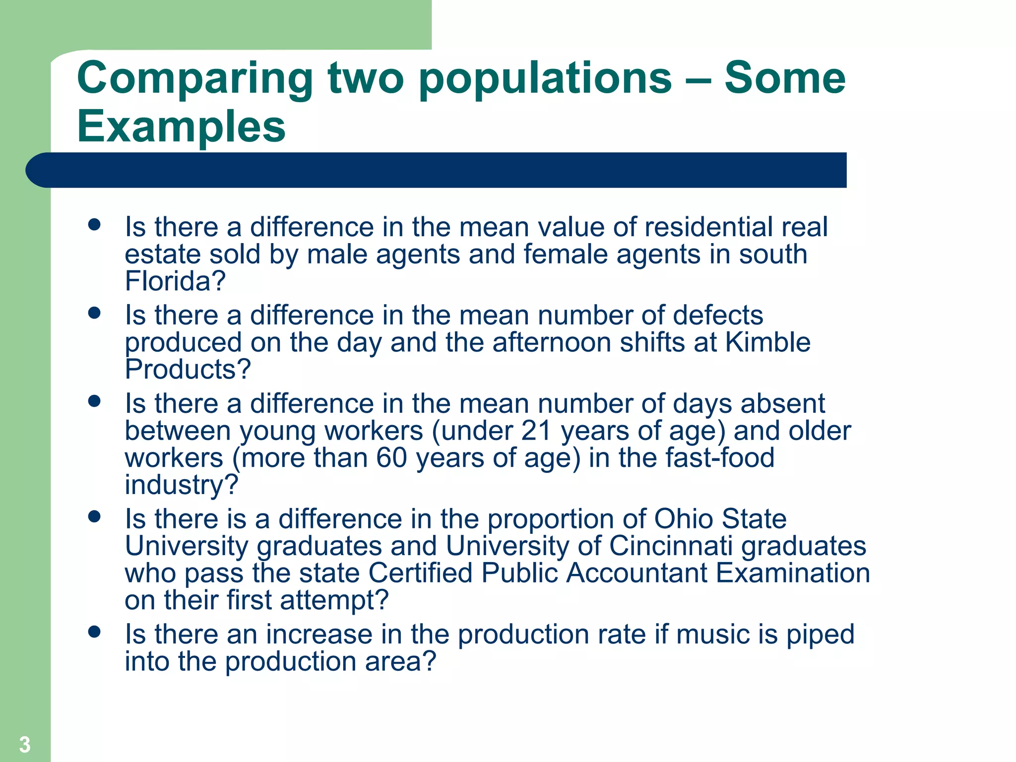 Comparing two populations – Some Examples  Is there a difference in the mean value of residential real estate sold by male agents and female agents in south Florida? Is there a difference in the mean number of defects produced on the day and the afternoon shifts at Kimble Products? Is there a difference in the mean number of days absent between young workers (under 21 years of age) and older workers (more than 60 years of age) in the fast-food industry? Is there is a difference in the proportion of Ohio State University graduates and University of Cincinnati graduates who pass the state Certified Public Accountant Examination on their first attempt? Is there an increase in the production rate if music is piped into the production area? 
