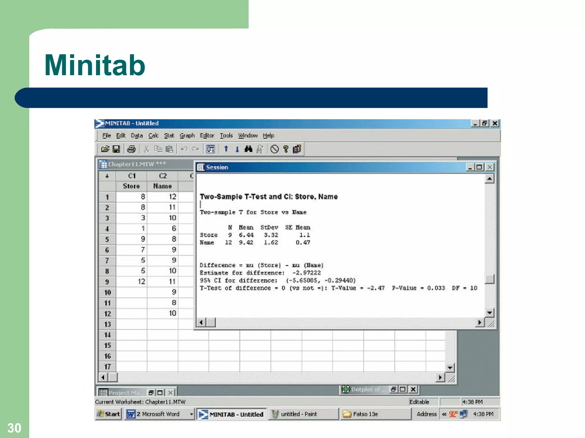 Minitab 