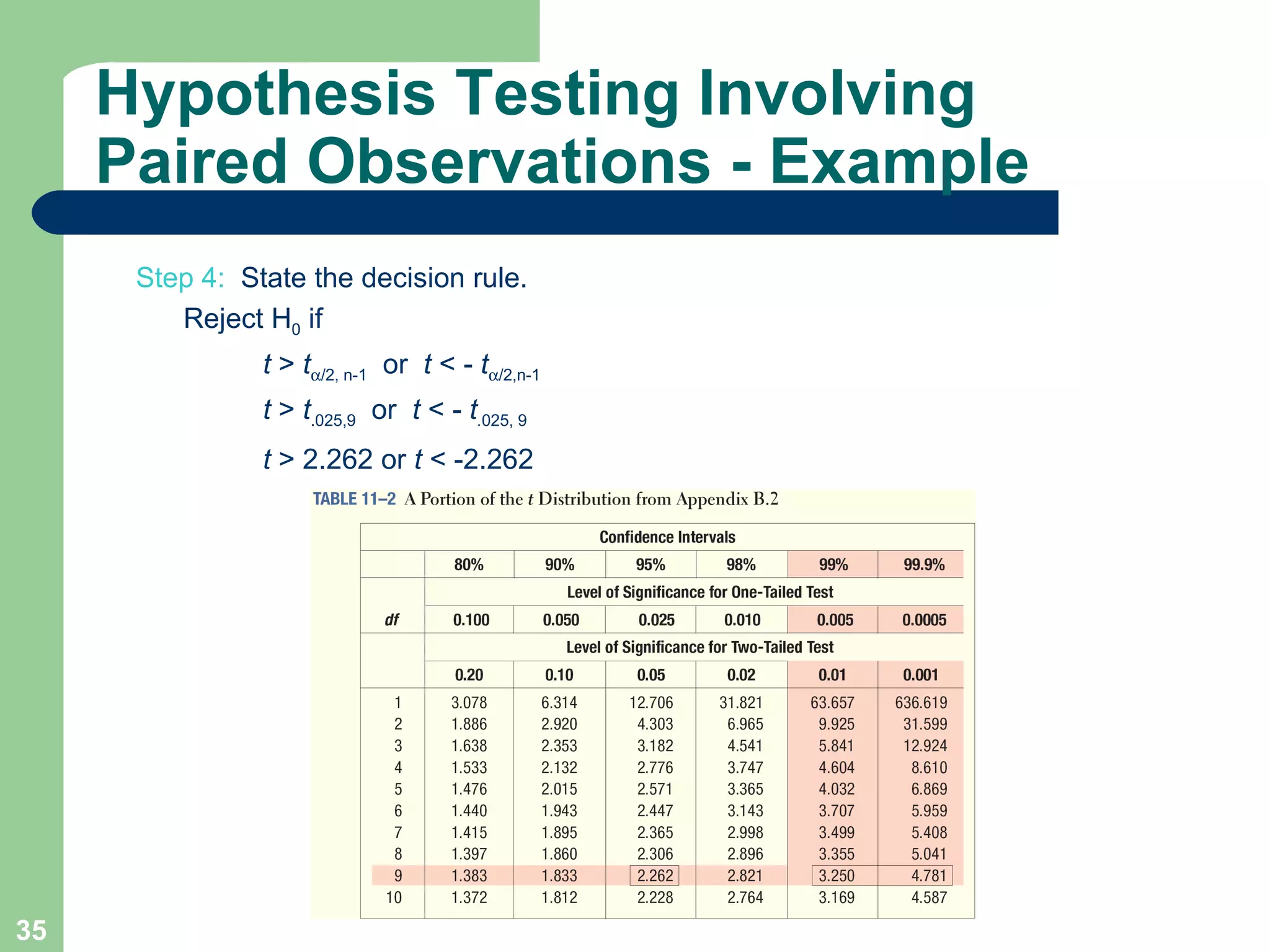 Step 4:  State the decision rule. Reject H 0  if  t  >  t  /2, n-1   or  t  < -  t  /2,n-1   t  >  t .025,9   or  t  < -  t . 025, 9 t  > 2.262 or  t  < -2.262   Hypothesis Testing Involving Paired Observations - Example 