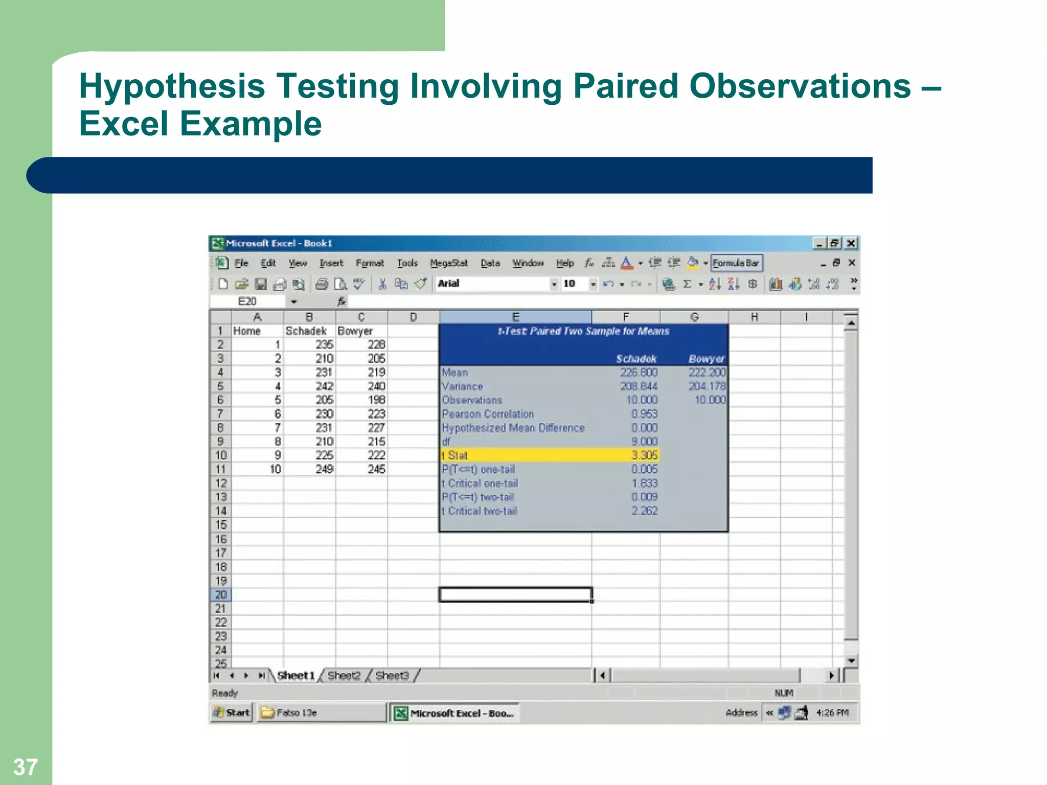Hypothesis Testing Involving Paired Observations – Excel Example 