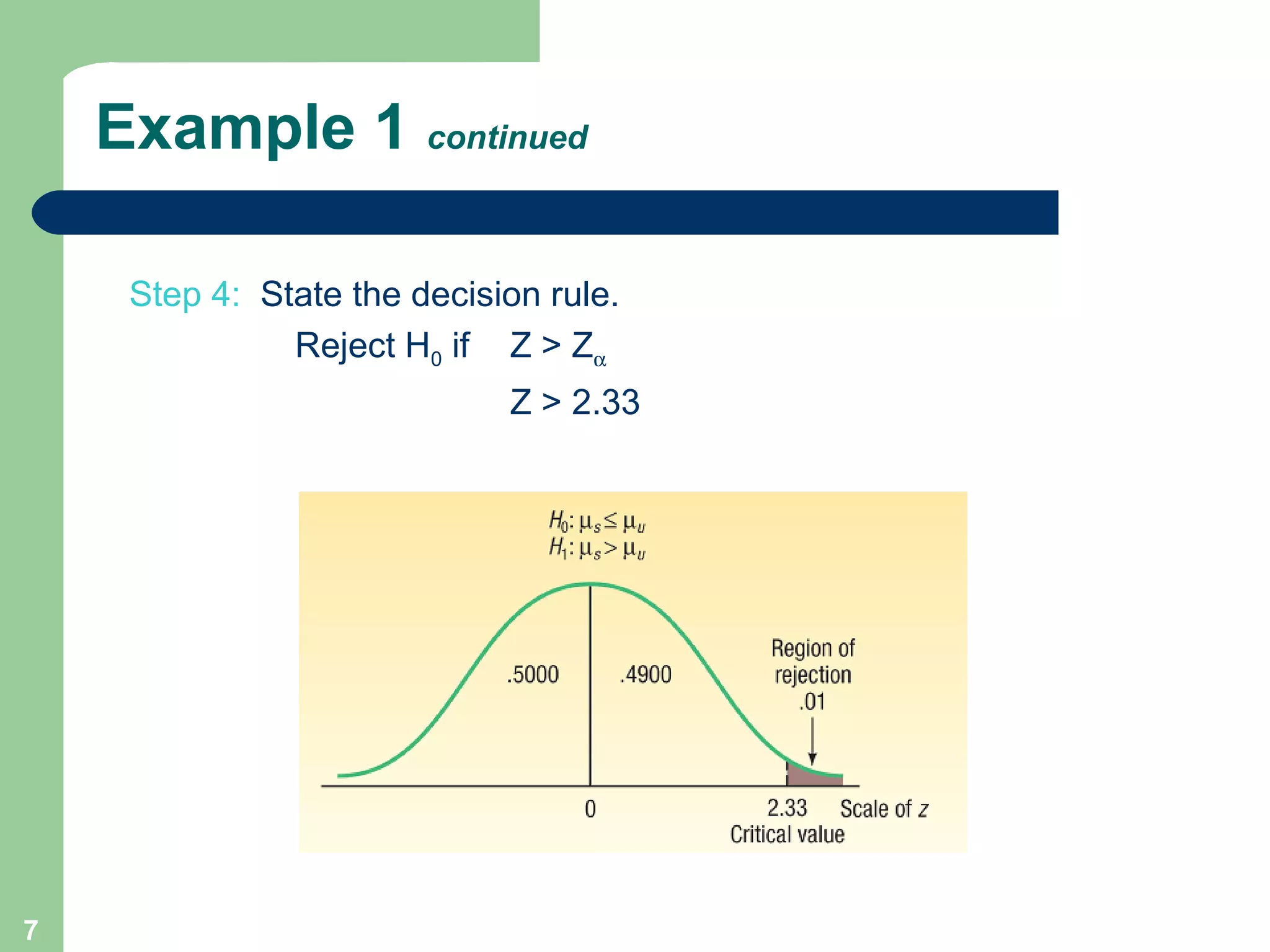 Example 1  continued Step 4:  State the decision rule.   Reject H 0  if Z > Z    Z > 2.33 