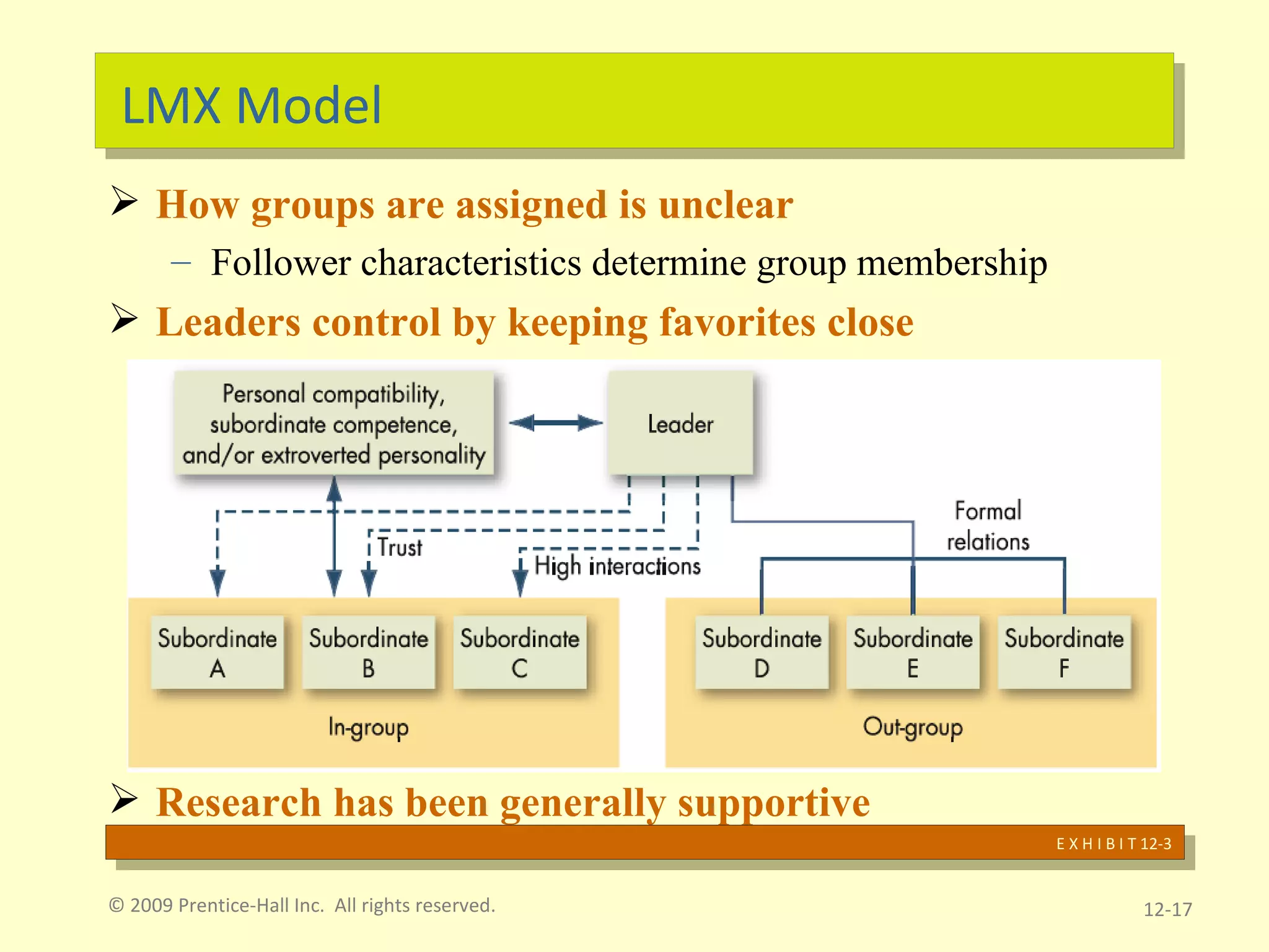 LMX Model How groups are assigned is unclear Follower characteristics determine group membership Leaders control by keeping favorites close Research has been generally supportive © 2009 Prentice-Hall Inc.  All rights reserved. 12- E X H I B I T 12-3 
