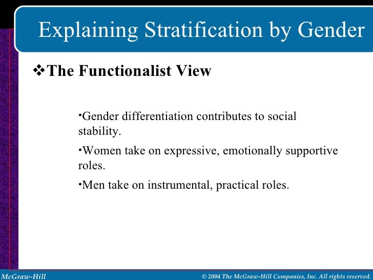 The functionalist view of gender stratification