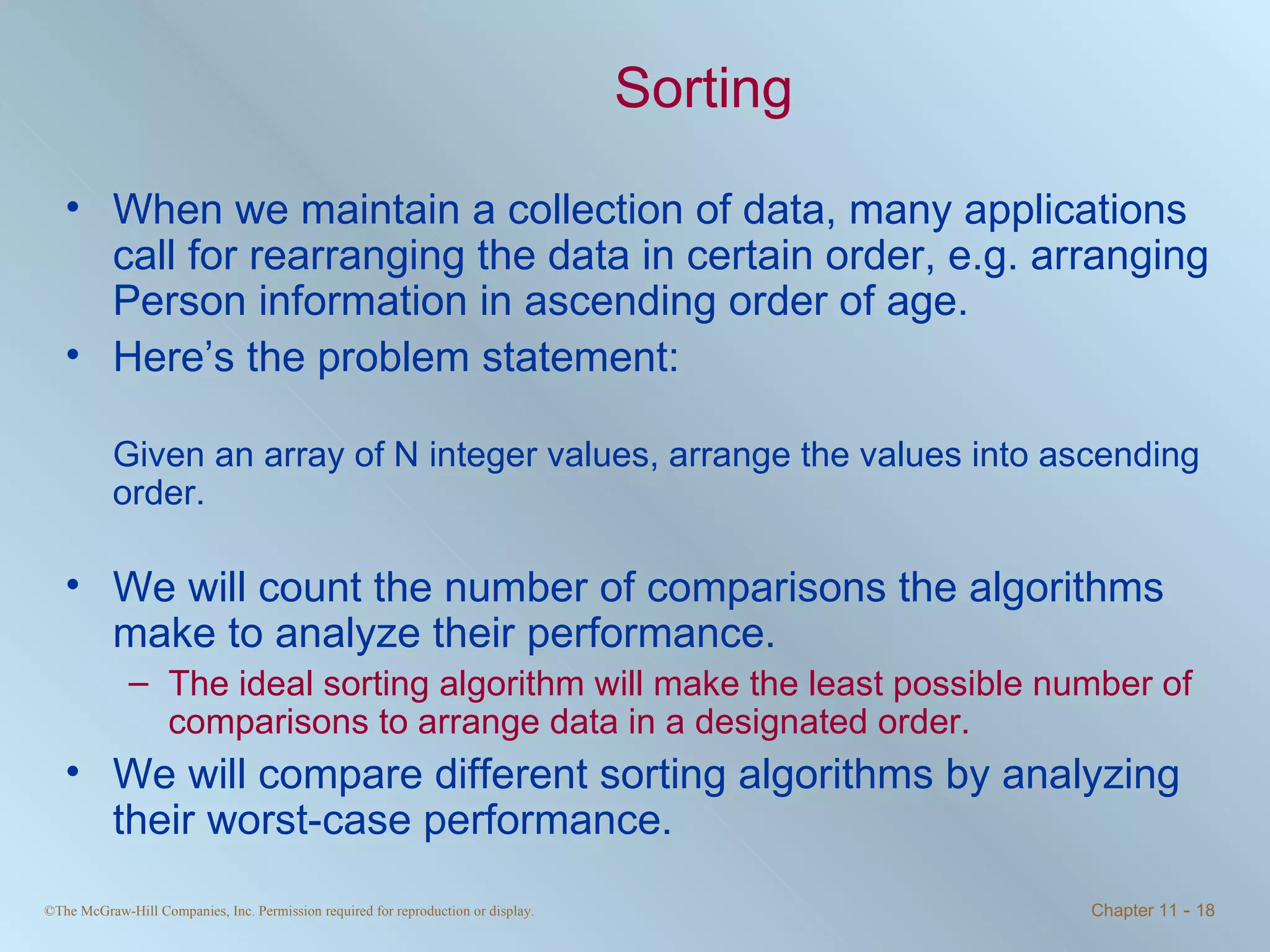 Sorting When we maintain a collection of data, many applications call for rearranging the data in certain order, e.g. arranging Person information in ascending order of age. Here’s the problem statement: Given an array of N integer values, arrange the values into ascending order.  We will count the number of comparisons the algorithms make to analyze their performance.  The ideal sorting algorithm will make the least possible number of comparisons to arrange data in a designated order. We will compare different sorting algorithms by analyzing their worst-case performance. 