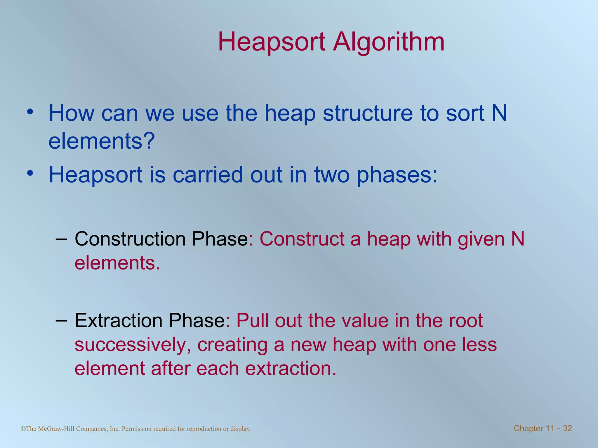 Heapsort Algorithm How can we use the heap structure to sort N elements? Heapsort is carried out in two phases: Construction Phase : Construct a heap with given N elements.  Extraction Phase : Pull out the value in the root successively, creating a new heap with one less element after each extraction.  