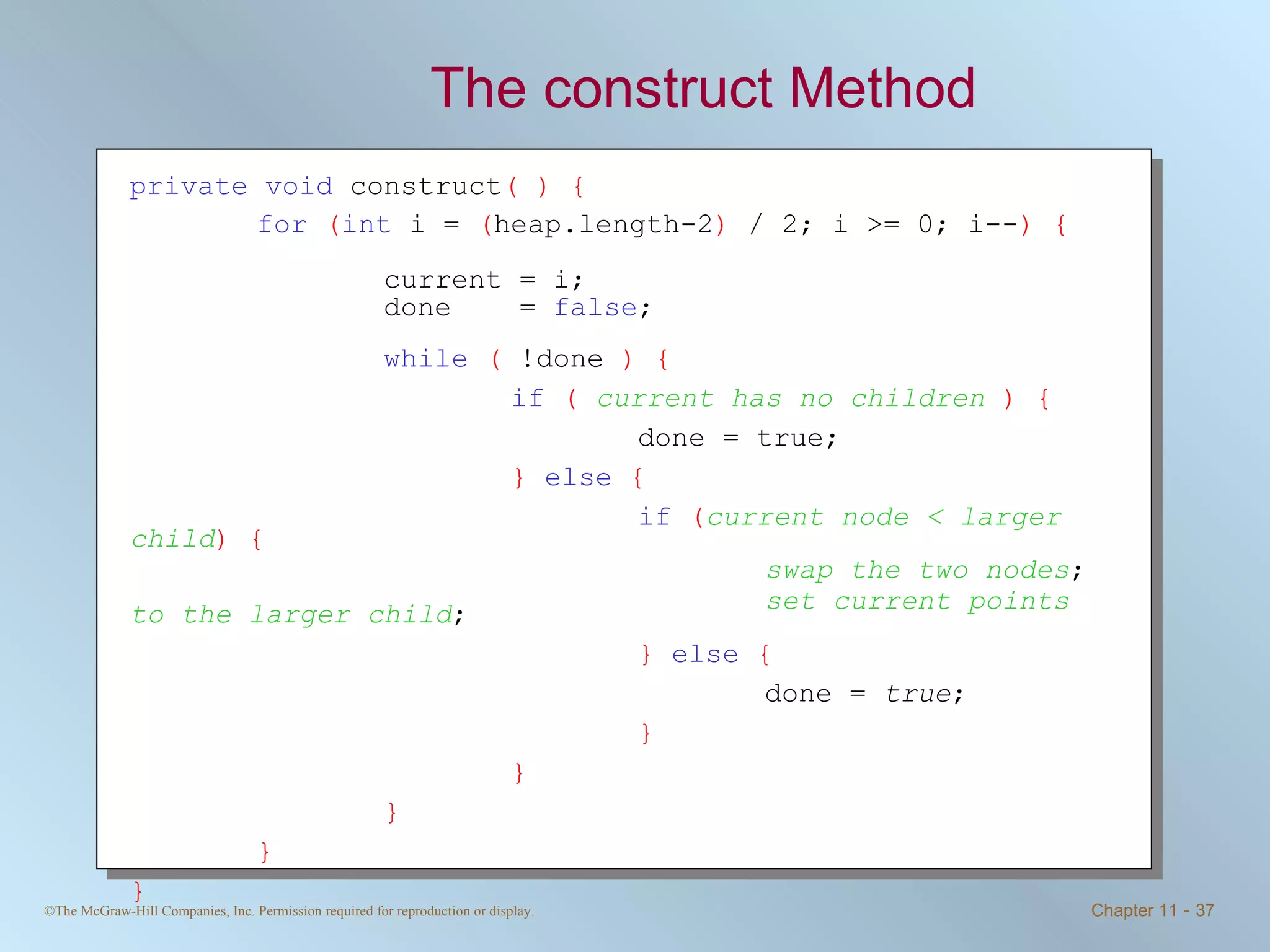 The construct Method private   void  construct ( ) { for   ( int  i =  ( heap.length-2 )  / 2; i >= 0; i-- ) {  current = i;  done  =  false ;  while   (  !done  ) {   if   (   current has no children   ) { done = true; }   else   { if   ( current node < larger child ) { swap the two nodes ; set current points to the larger child ; }   else   {   done =  true ; } } } } } 