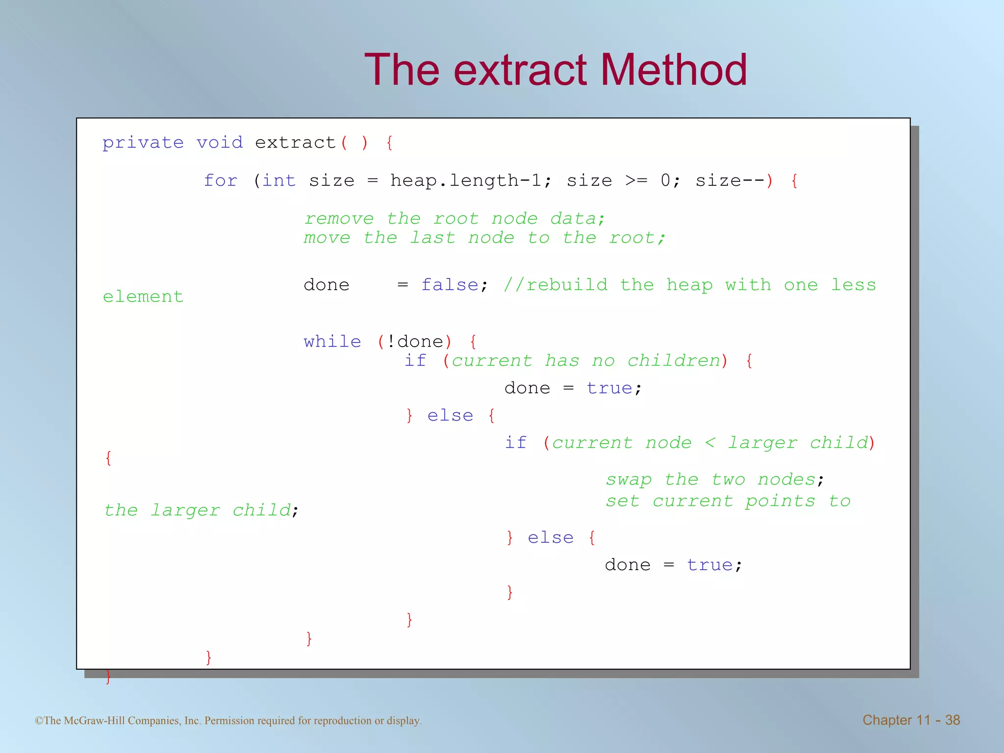 The extract Method private void  extract ( ) { for  ( int  size = heap.length-1; size >= 0; size-- ) { remove the root node data ;   move the last node to the root; done  =  false ;  //rebuild the heap with one less element while   ( !done ) { if   ( current has no children ) { done =  true ; }   else   { if   ( current node < larger child ) { swap the two nodes ; set current points to the larger child ; }   else   {   done =  true ; } } }  } } 
