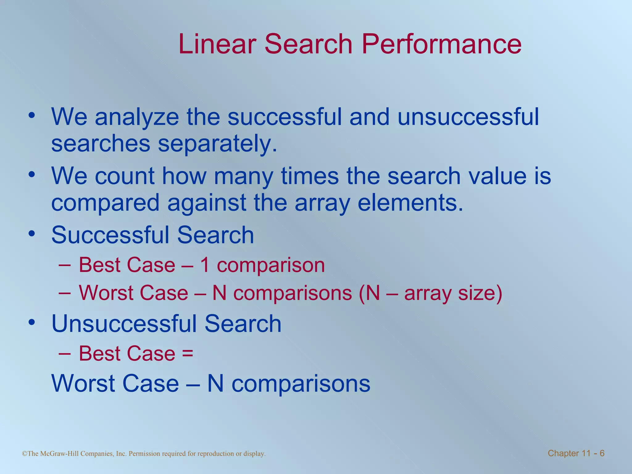 Linear Search Performance We analyze the successful and unsuccessful searches separately.  We count how many times the search value is compared against the array elements. Successful Search Best Case – 1 comparison Worst Case – N comparisons (N – array size) Unsuccessful Search Best Case =  Worst Case – N comparisons 