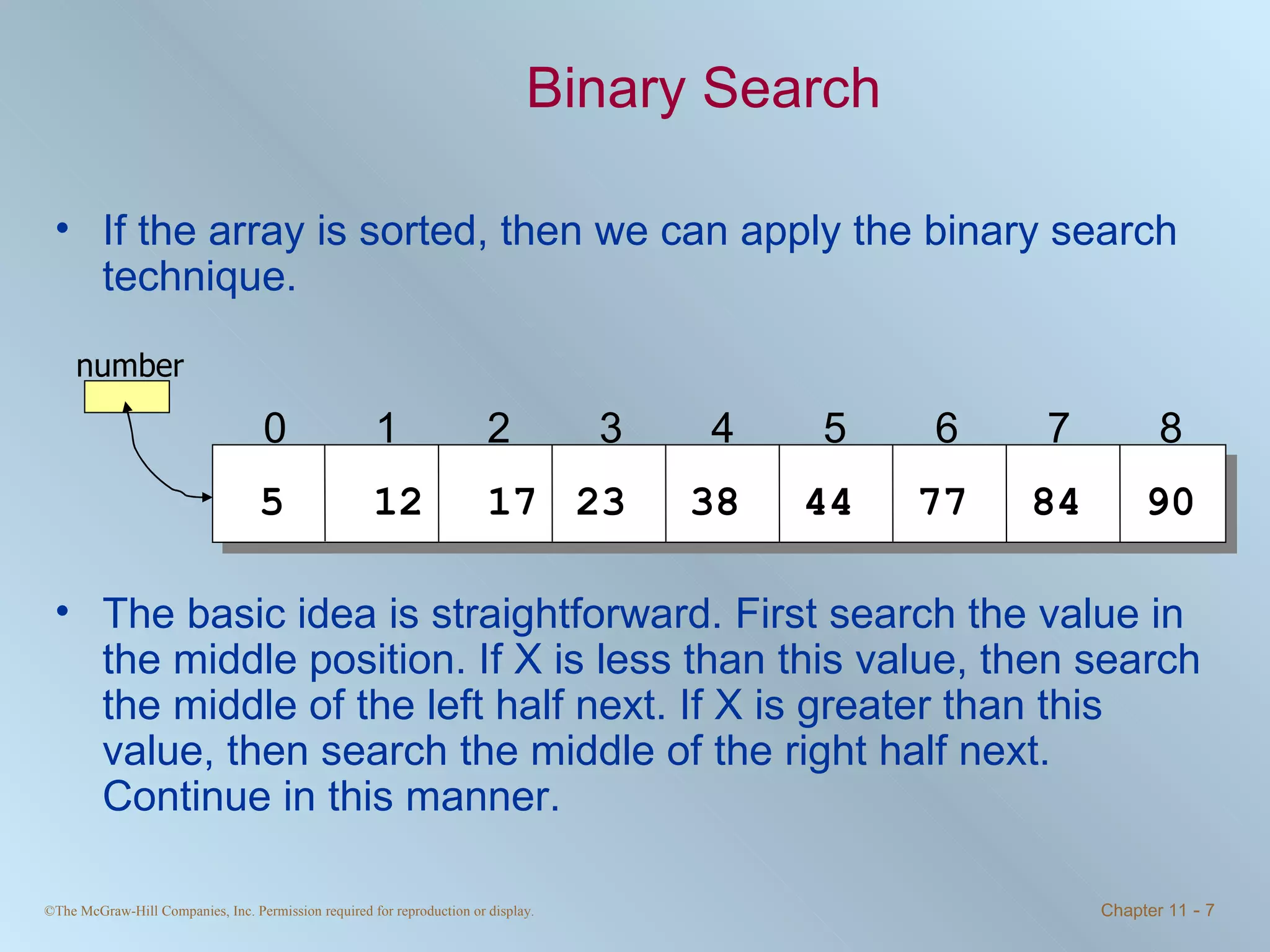 Binary Search If the array is sorted, then we can apply the binary search technique. The basic idea is straightforward. First search the value in the middle position. If X is less than this value, then search the middle of the left half next. If X is greater than this value, then search the middle of the right half next. Continue in this manner. number 5 12 17 23 38 44 77 0 1 2 3 4 5 6 7 8 84 90 