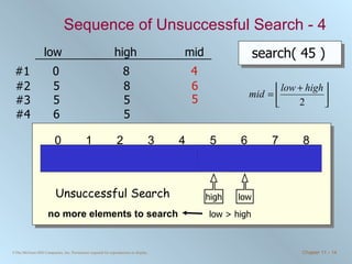 Sequence of Unsuccessful Search - 4 search( 45 ) low high mid 4 6 5 Unsuccessful Search low > high 5 12 17 23 38 44 77 0 1 2 3 4 5 6 7 8 84 90 0 8 #1 5 8 #2 5 5 #3 high low 6 5 #4 no more elements to search 