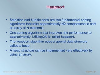 Heapsort Selection and bubble sorts are two fundamental sorting algorithms that take approximately N2 comparisons to sort an array of N elements. One sorting algorithm that improves the performance to approximately 1.5Nlog2N is called heapsort. The heapsort algorithm uses a special data structure called a heap. A heap structure can be implemented very effectively by using an array. 